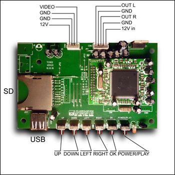 MP2902 -  : MP3 / WMA / MP4, USB, SD, 
